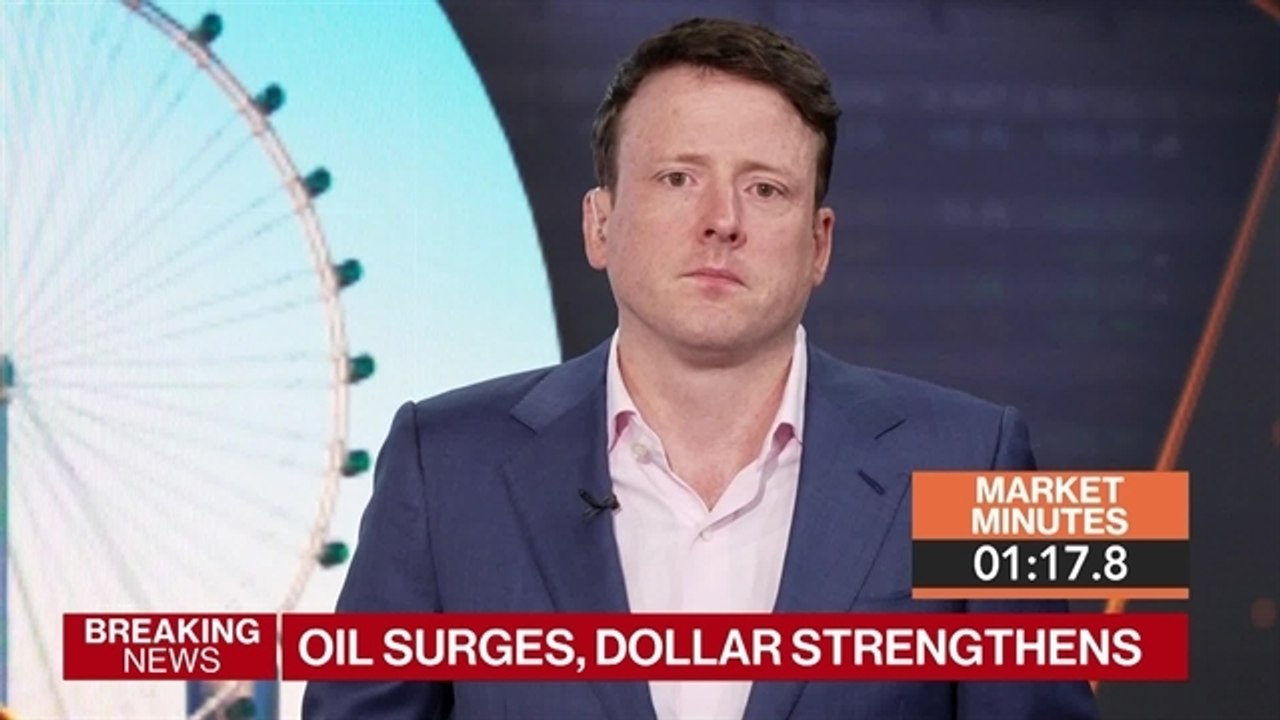 Stock Markets Still Look Complacent: 3-Minutes MLIV