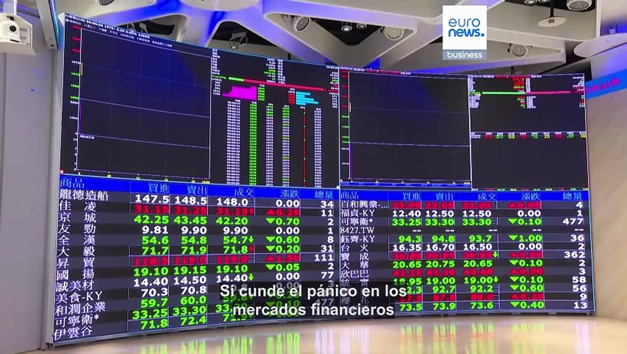 Invertir en tiempos de guerra: Cómo proteger sus ahorros en un mundo incierto