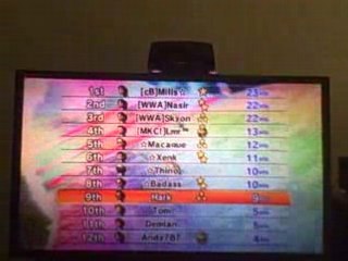 Mario Kart Wii - Masters Club - Game 15