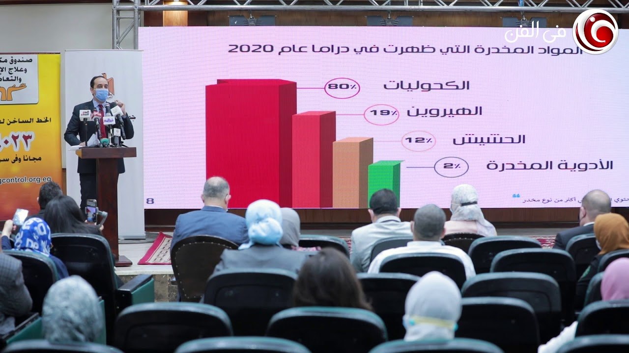 صندوق مكافحة الإدمان والتعاطي يعرب عن قلقه بشأن كمية الكحوليات في مسلسل 100 وش