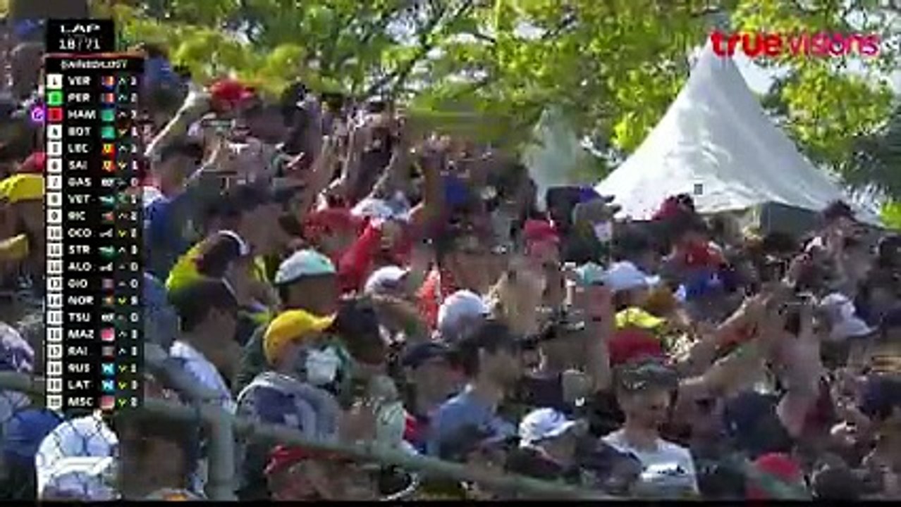 Formula 1 Heineken Brazilian Grand Prix 2021 : Race Highlights (TrueVisions)