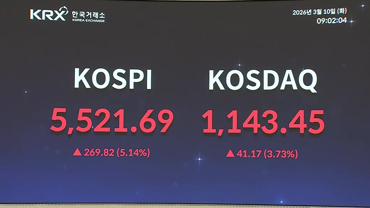 트럼프 "전쟁 마무리 수순"...코스피 5% 상승 출발 / YTN