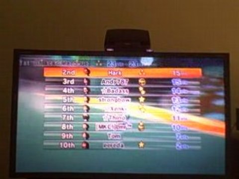 Mario Kart Wii - Masters Club - Game 17