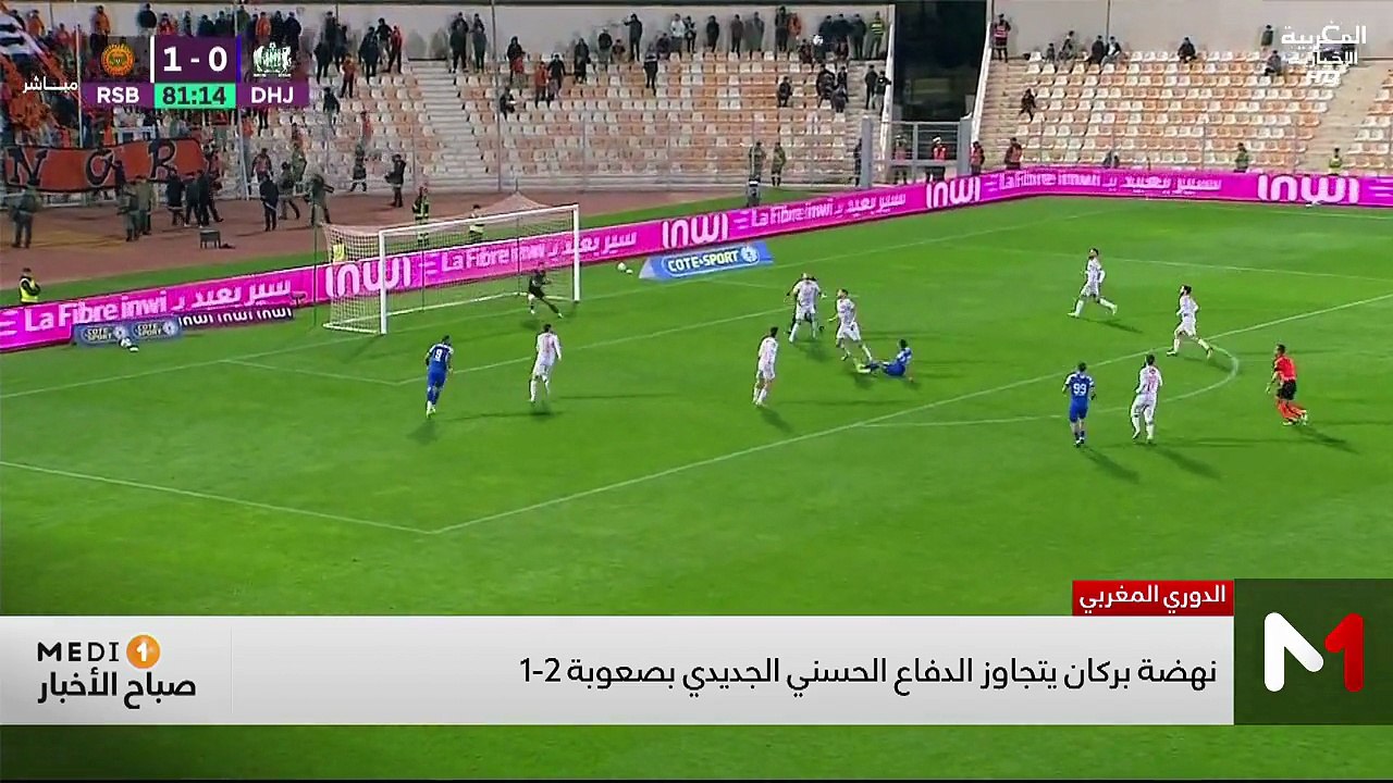 صباح الأخبار MEDI1 - 09/03/2026