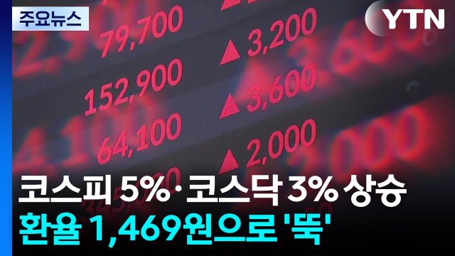 코스피 5%·코스닥 3% 상승...환율 1,469원으로 '뚝' / YTN