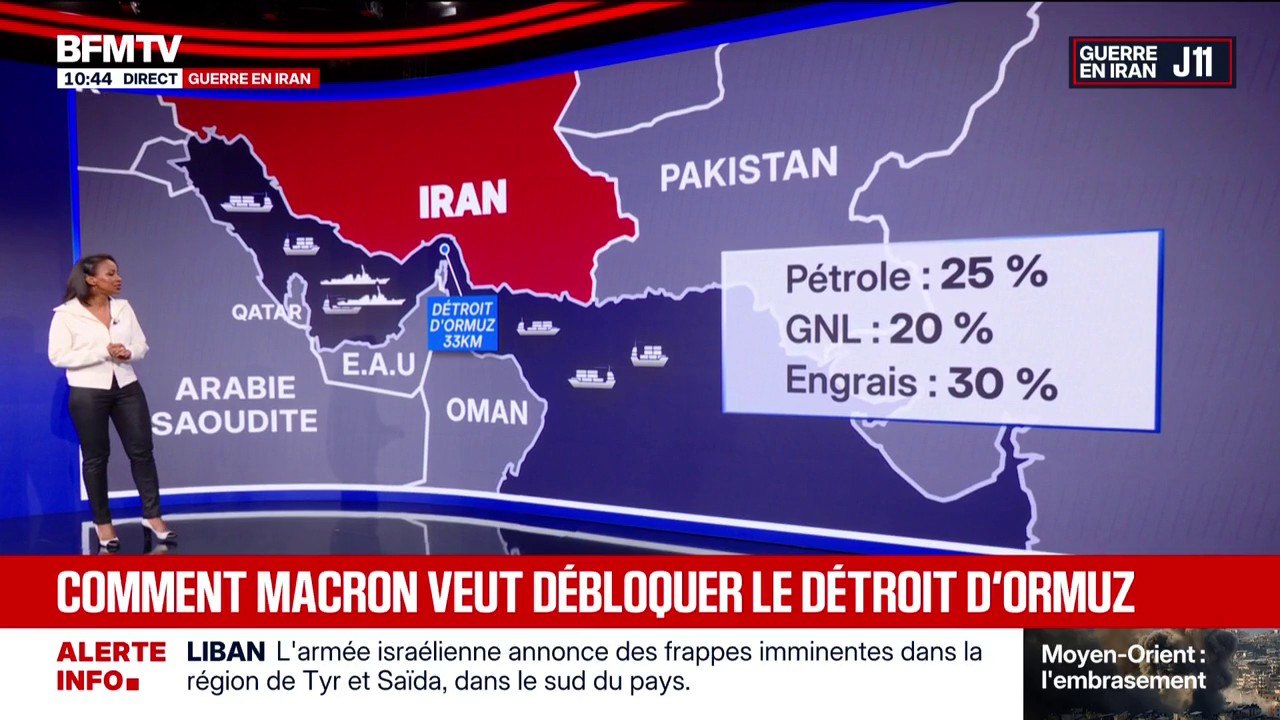 Guerre au Moyen-Orient: comment Emmanuel Macron envisage-t-il de débloquer le détroit d'Ormuz
