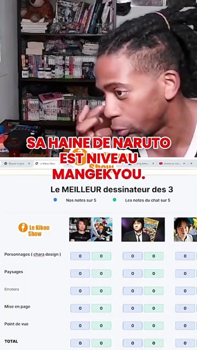 Naruto a des paysages passables ? - Le Kikoo Show