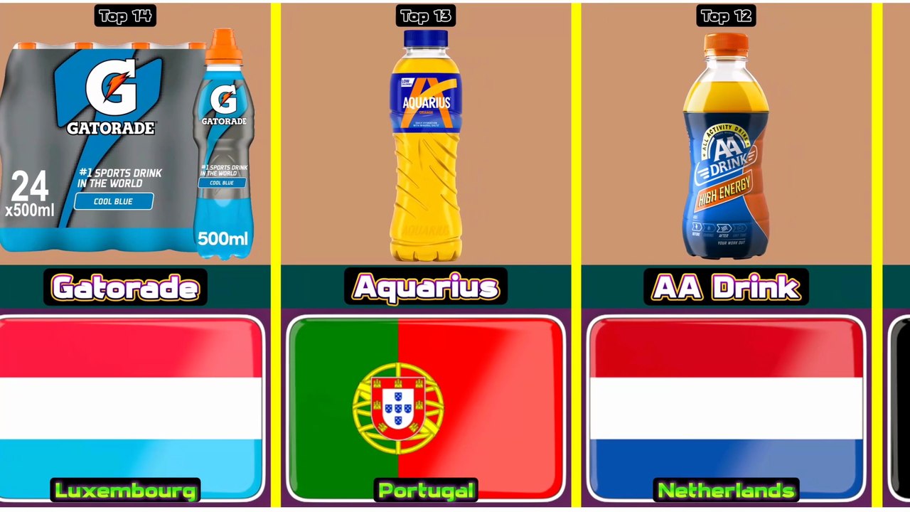 Top 14 Most Traditional Sports Drink From 14 Different Countries In The World