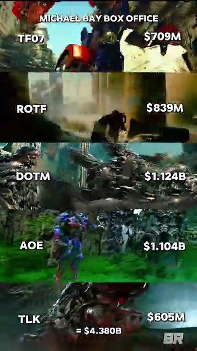 The Successful Run Of Michael Bay Which one is your favorite #transformers #movie #optimusprime