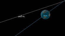 Asteroid Flew Just 200 Miles Above Earth | How Rare Is A Close Encounter?