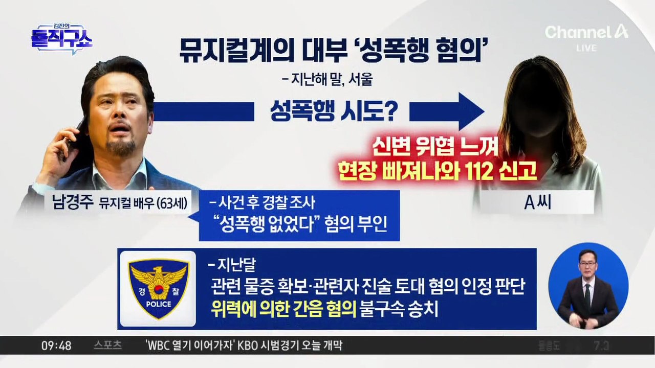 [핫피플]‘뮤지컬계 대부’ 남경주, 성폭행 혐의로 검찰 송치