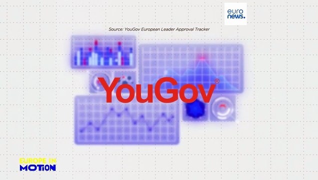 Οι ηγέτες της Ευρώπης είναι αντιδημοφιλείς, αλλά ο Μερτς της Γερμανίας χάνει ταχύτερα την υποστήριξή του