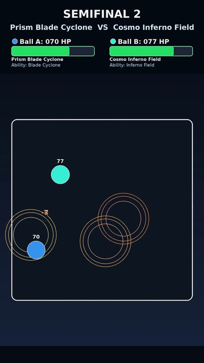 Epic Marble Race: Echo Meteor Skew vs Cosmo Inferno Field | AI Physics Battle | Pulse Collision Moment