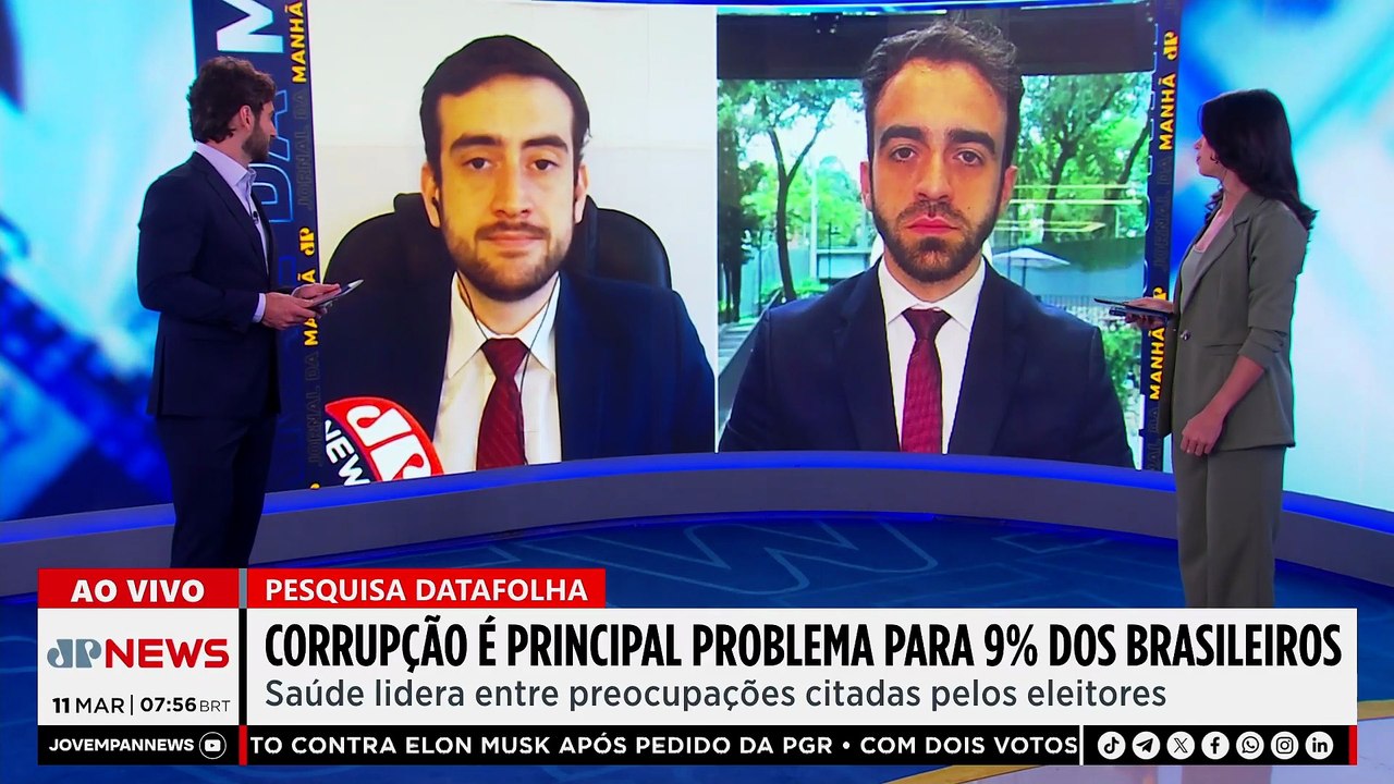Datafolha: 9% dos eleitores citam corrupção com...