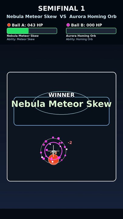Epic Marble Race: Nebula Meteor Skew vs Volt Storm Beacon | AI Physics Battle | Comet Dome Mode