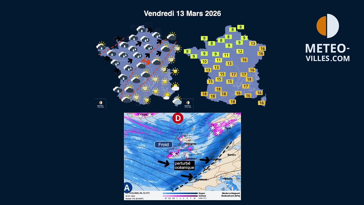 meteo-villes.com