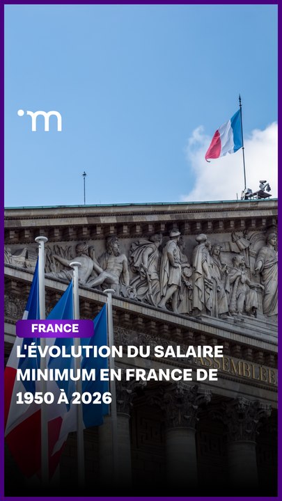 L'évolution du salaire minimum en France de 1950 à 2026