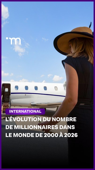 L'évolution du nombre de millionnaires dans le monde de 2000 à 2026