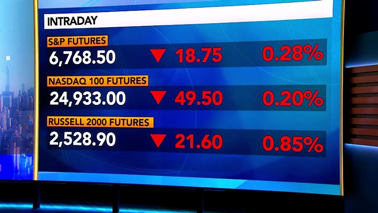 You Can't 'Jawbone' Down Energy Prices, Rubenstein Says