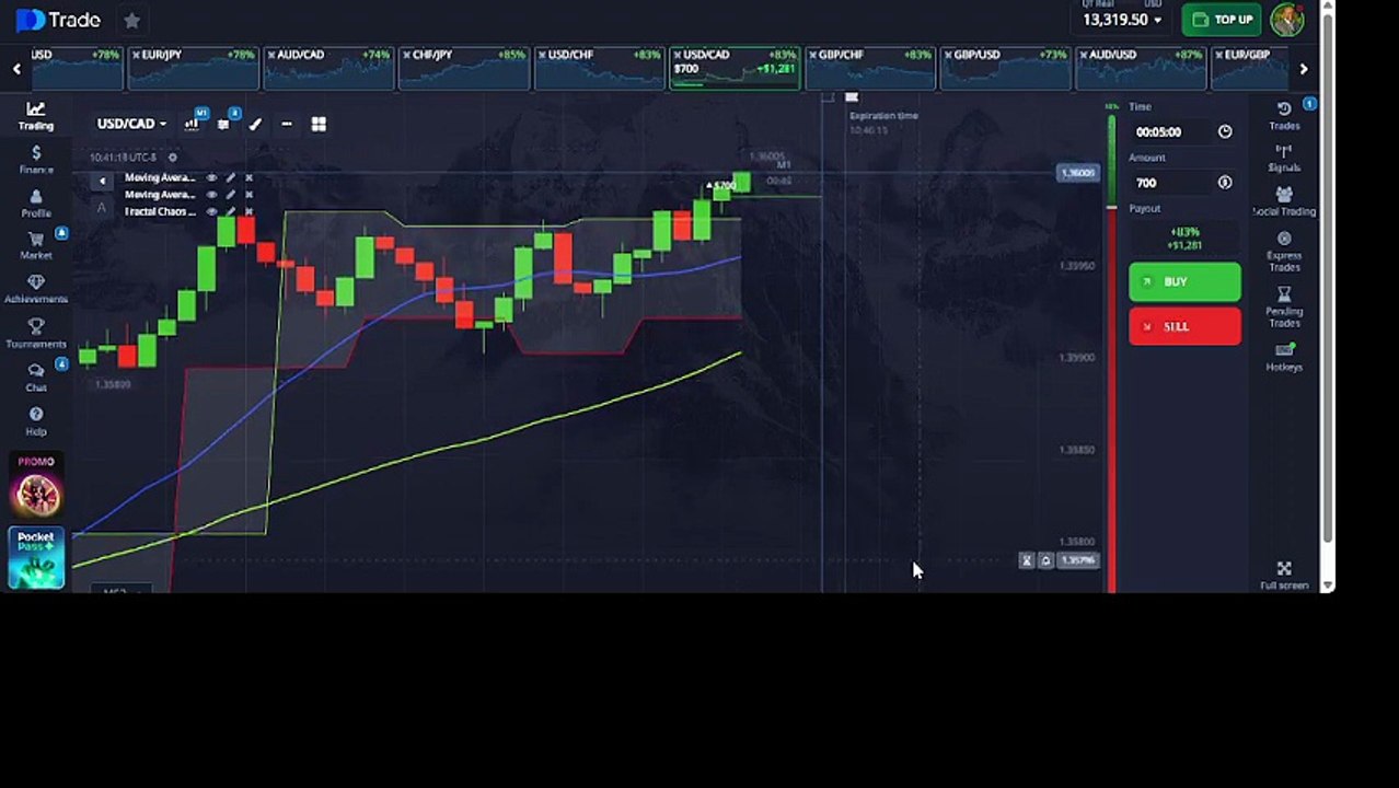 The Binary Options Trading "Fractal-SMA" Framew...