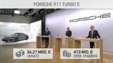 Porsche 911 Turbo S & Cayenne Electric: Strategie und Zahlen 2025
