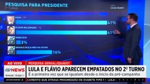 Lula e Flávio Bolsonaro aparecem empatados no 2º turno, segundo Genial/Quaest