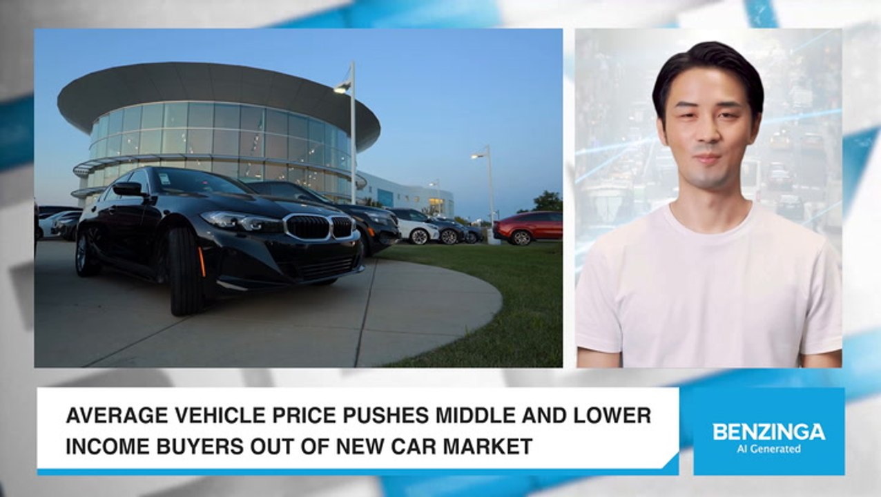 US Auto Affordability Crisis