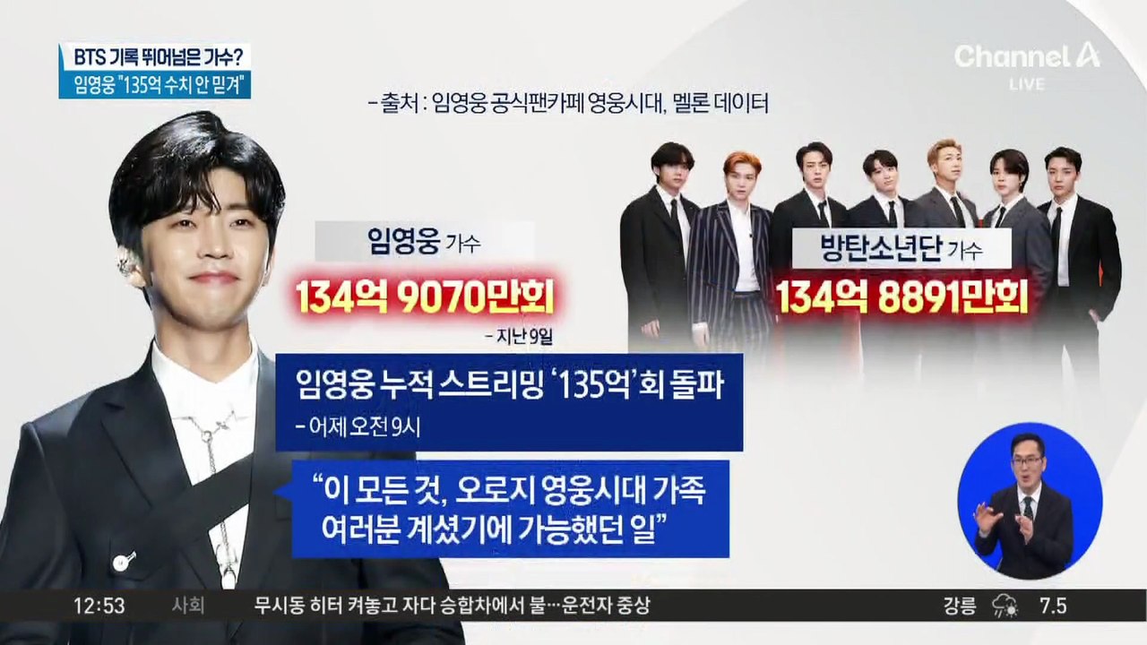 임영웅, BTS 넘었다…누적 스트리밍 1위 기록