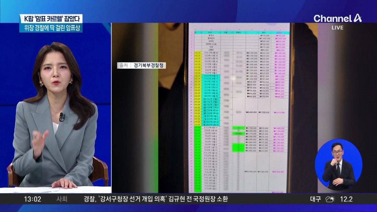 K팝 티켓 싹쓸이…71억 원 챙긴 ‘암표 카르텔’ 검거