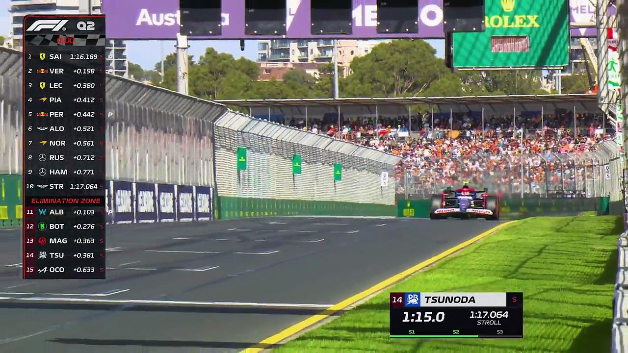 Qualifying Highlights | 2024 Rolex Australian Grand Prix