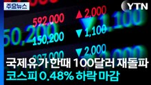 국제유가 한때 100달러 재돌파...코스피 0.48% 하락 마감 / YTN