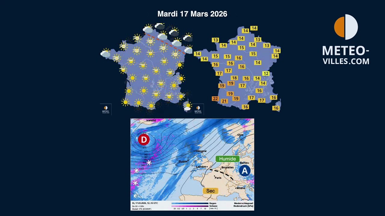meteo-villes.com
