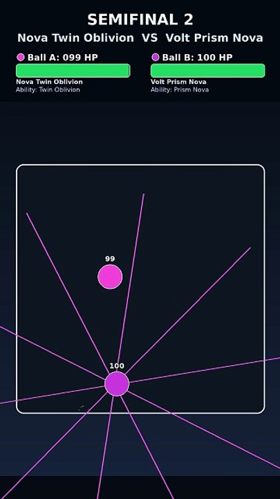 Zenith Sentry Totem vs Volt Prism Nova | Marble Race Physics Simulation Tournament | Frost Derby Highlight