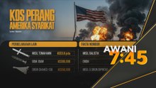 Dalam 100 jam, serangan Amerika Syarikat ke atas Iran telan kos AS$3.7 bilion