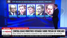 STF decide se mantém prisão de Daniel Vorcaro nesta sexta-feira (13)