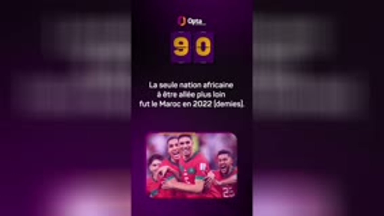 Le décompte d’Opta - J-90 avant la Coupe du monde
