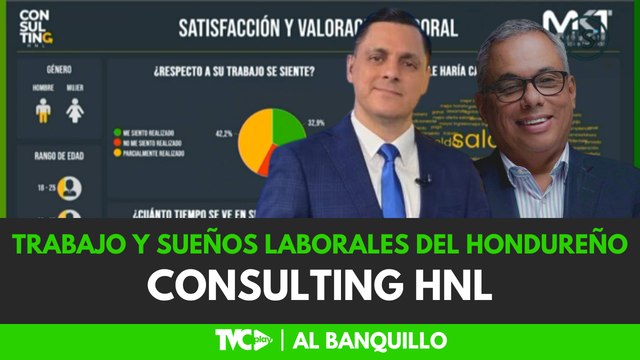 Al Banquillo - Consultign HNL: Trabajo y sueños laborales del hondureño - jueves 12 de marzo 2026
