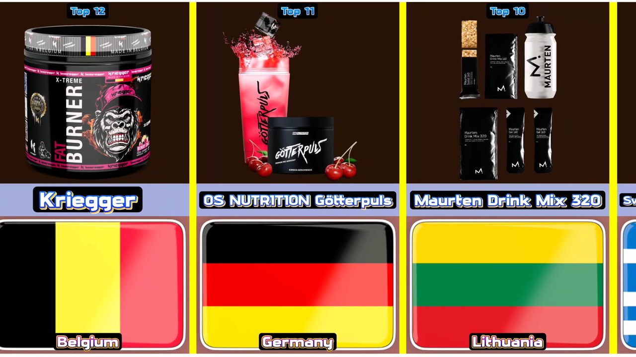 Top 12 Luxury Workout Drink From 12 Different Countries In The World