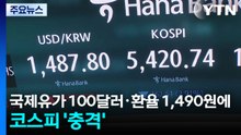 국제유가 100달러·환율 1,490원에...코스피 '충격' / YTN