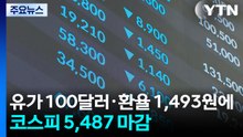 유가 100달러·환율 1,493원에...코스피 5,487 마감 / YTN