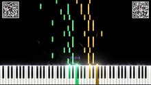 Drovak Silhouettes, Op 8  (Silhouetty) No 12 Piano Tutorial