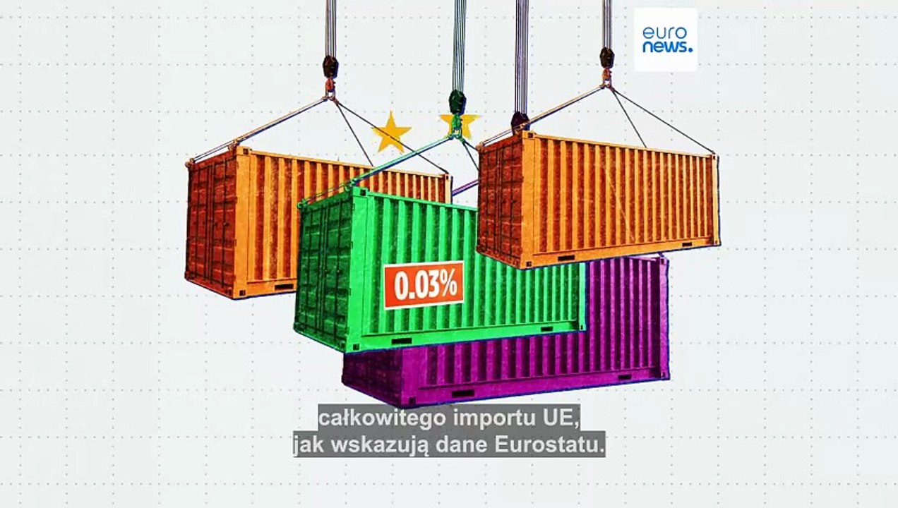 Czy jeśli Europa nie importuje irańskiej ropy, konflikt w Iranie ma wpływ na handel?