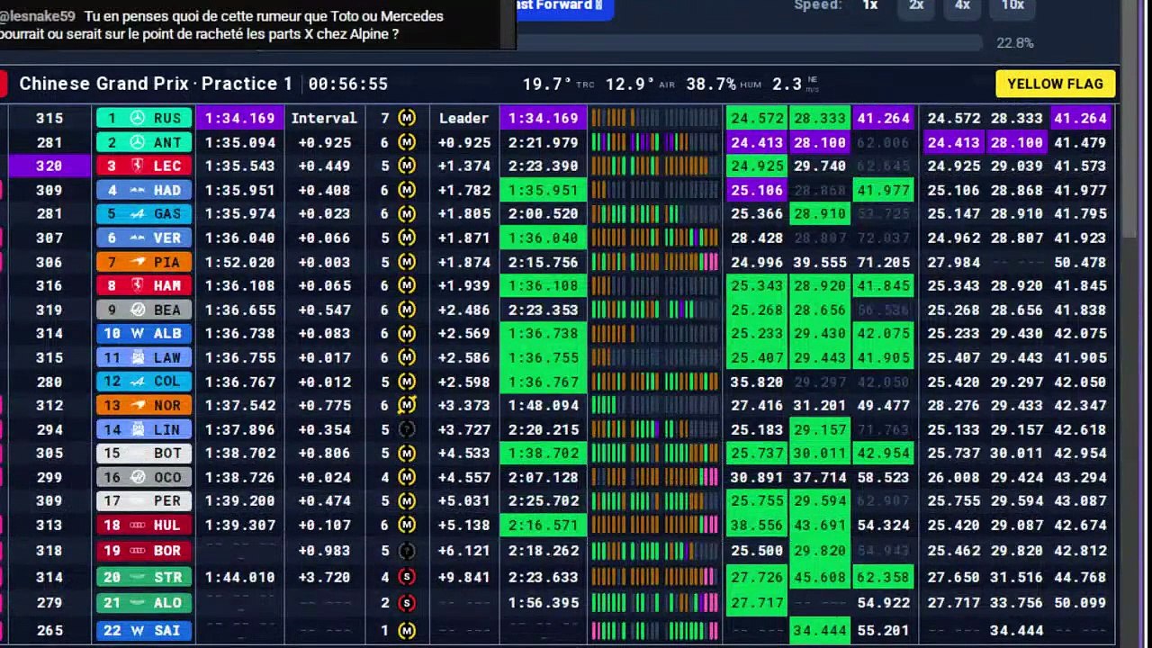 F1 2026 Chinese Grand Prix - Shanghai - Practice 1  - STREAMING FR HD