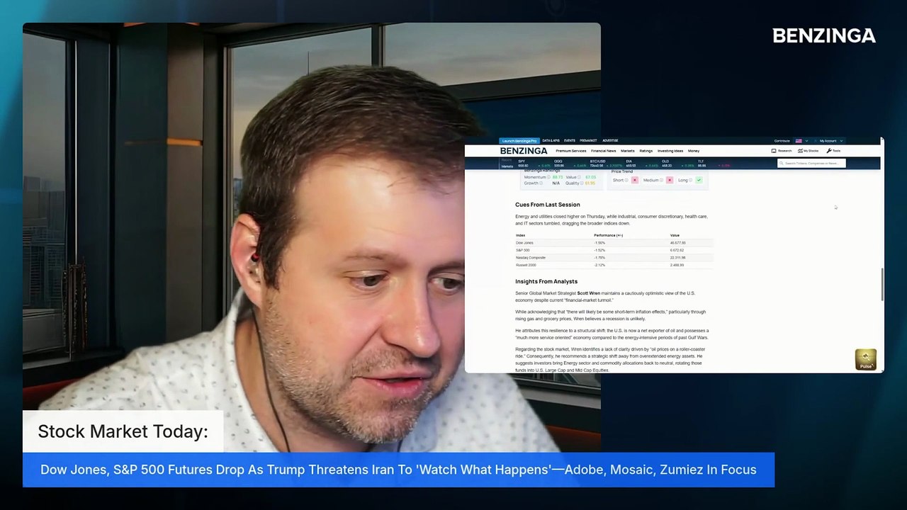 Stock Market Today: Dow Jones, S&P 500 Futures Drop As Trump Threatens Iran To 'Watch What Happens'