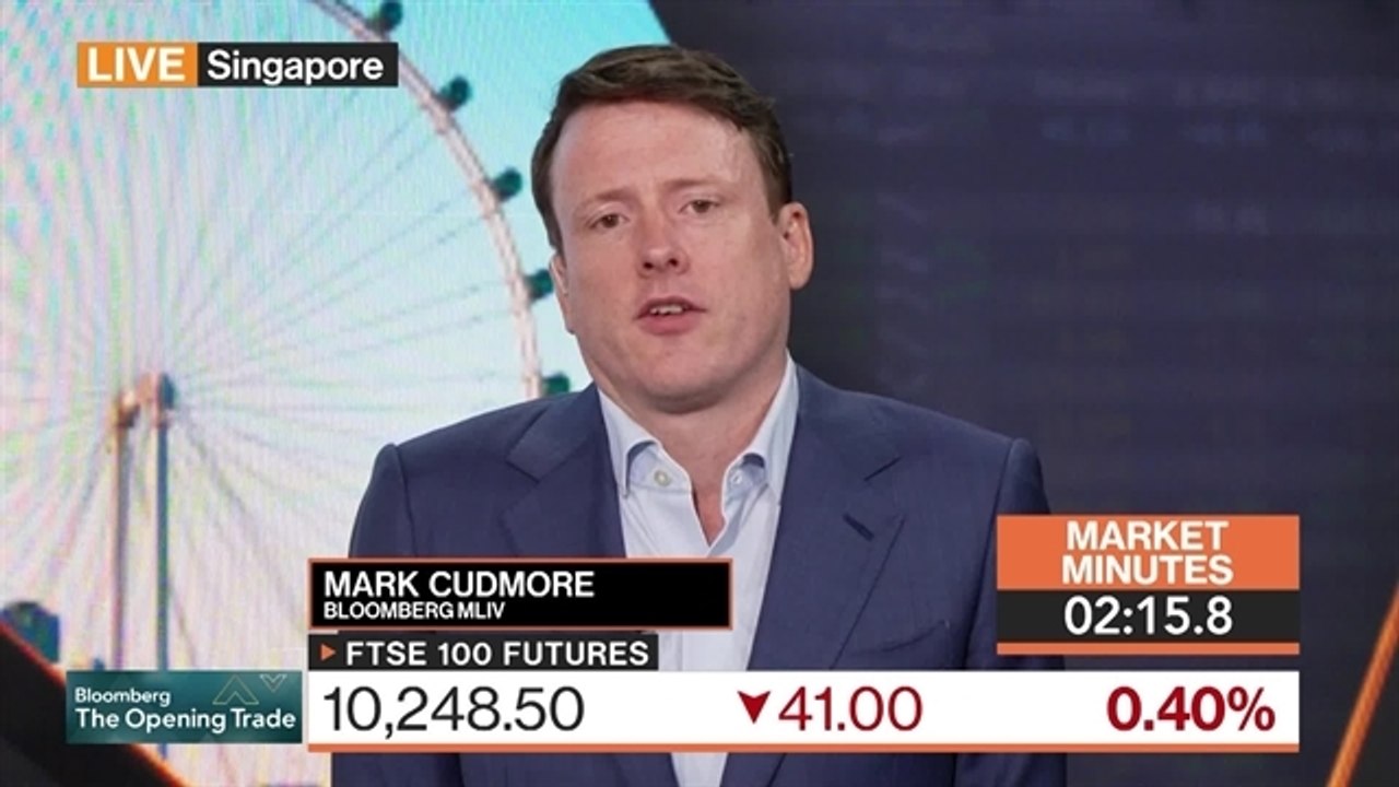 It Looks Very Bleak for Stock Markets: 3-Minutes MLIV