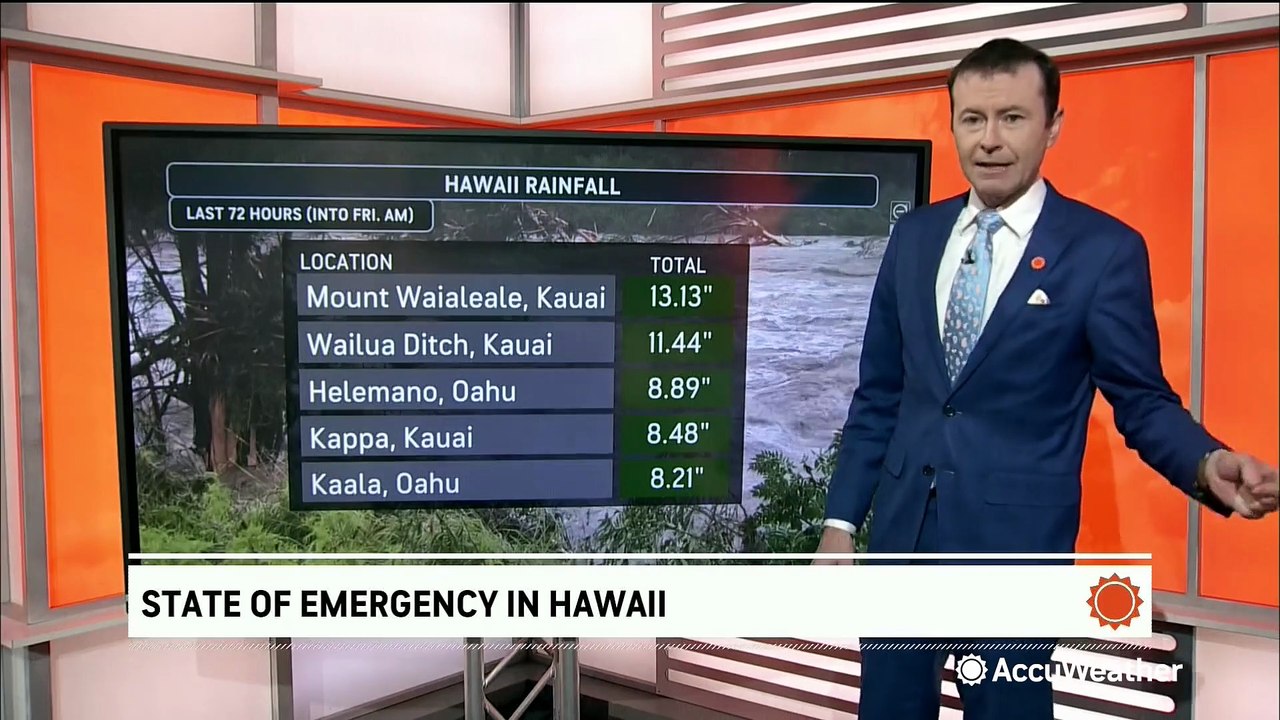 Torrential rain causes severe flooding across Hawaii
