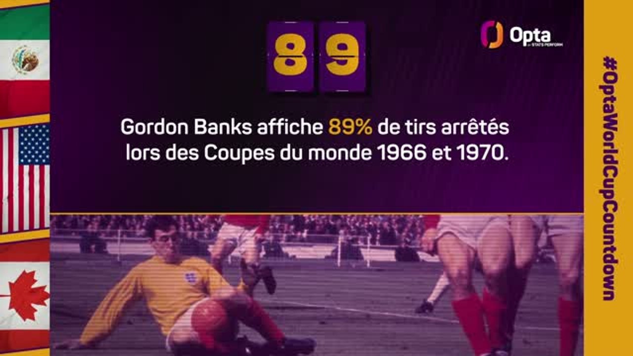Le décompte d’Opta - J-89 avant la Coupe du monde
