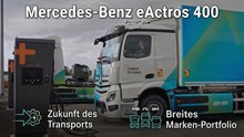 Mercedes-Benz GenH2 Truck – Wasserstoff-Lkw und neue Antriebstechnologien