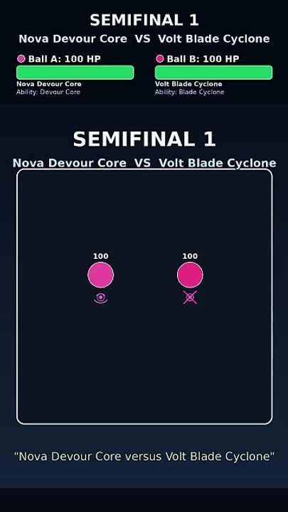 Who Wins This Physics Simulation? Nova Devour Core vs Lunar Twin Oblivion | Marble Tournament | Comet Collision Mode
