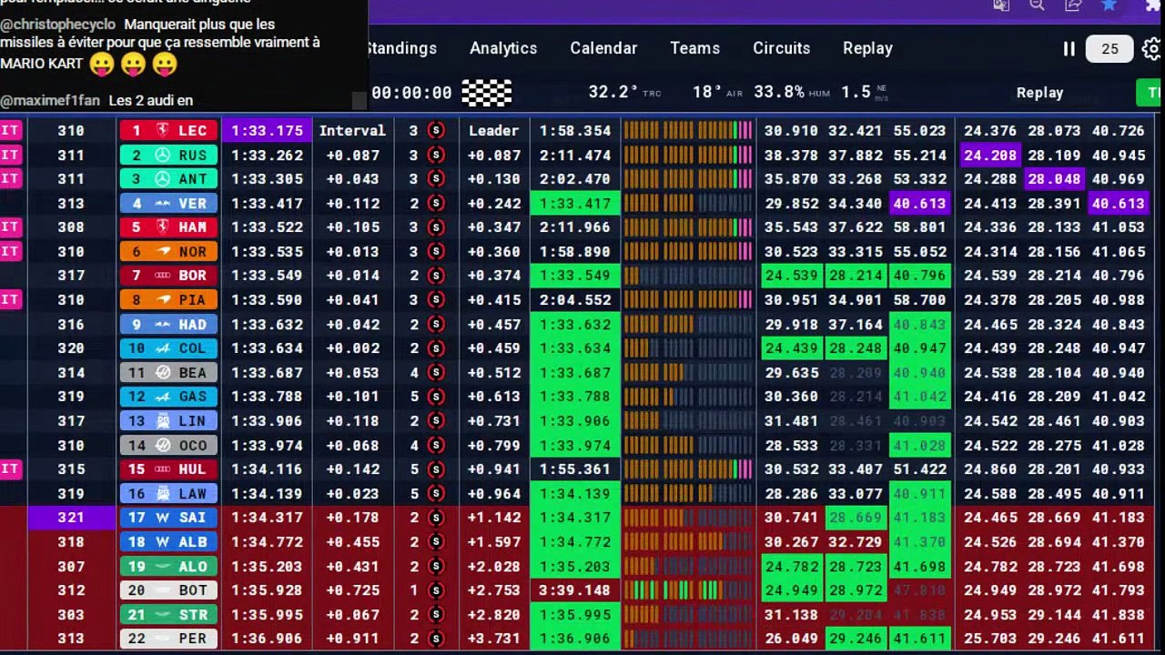 F1 2026 Chinese Grand Prix - Shanghai _ Qualifs du dimanche - STREAMING FR HD_cut_003